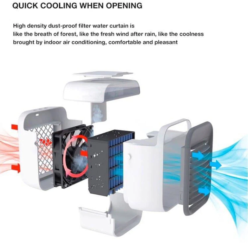 Trinity AC Filter view 4